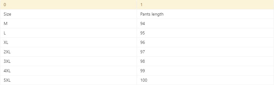 Ford - Corduroy Jogger Trousers